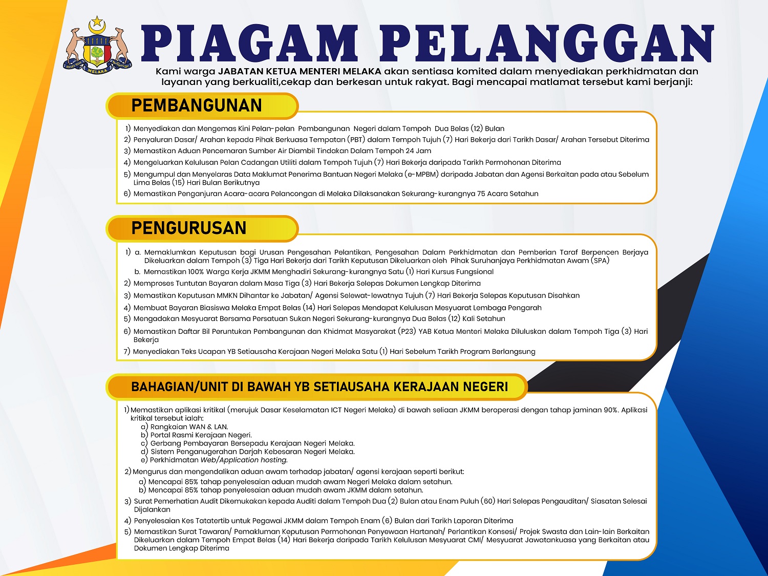 piagam pelanggan jkmm 2024