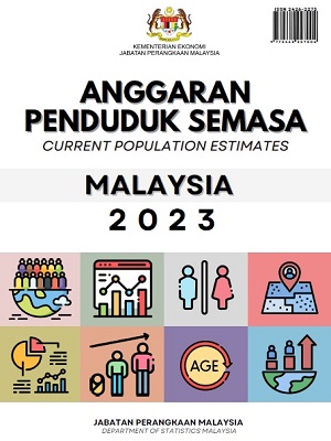 Anggaran_Penduduk_Semasa_Malaysia_2023