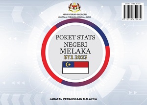 md_Poket_Stats_Negeri_Melaka_ST1_2023